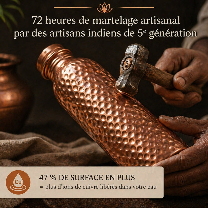 Gourde en Cuivre – MyTamra™ | L’Eau Purifiée Naturellement, Sans Plastique